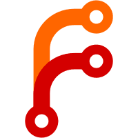 GitLab CI